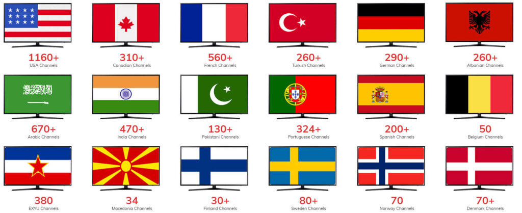 Channel List Kemo IPTV Kemo IPTV